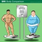 Kalori Yakan Besinler