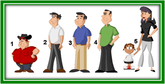 dis gorunus kisilik testi