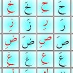 Kuran Öğreniyorum – Harekeler – Fetha (Üstün) 2. Ders