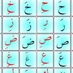 Kuran Öğreniyorum – Harekeler – Fetha (Üstün) 2. Ders