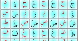 Kuran Öğreniyorum – Harekeler – Fetha (Üstün) 2. Ders