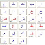 Kuran Öğreniyorum – Elifba Harfler 1. Ders