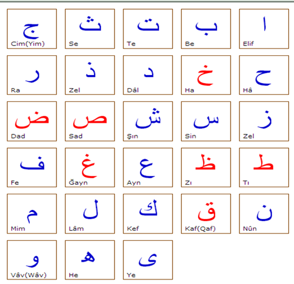 kuran ogren harfler elifba