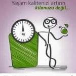 Kilo verme ile alakalı faydalı sözler ve bilgiler