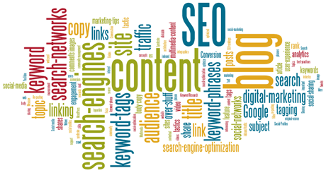 blog seo