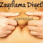 Zayıflama Diyetleri Hakkında 5 Basit Gerçek