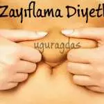 Zayıflama Diyetleri Hakkında 5 Basit Gerçek
