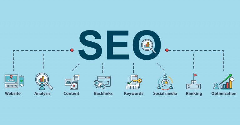 blog seo