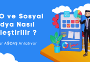 SEO ve Sosyal Medya nasıl birleştirilir?