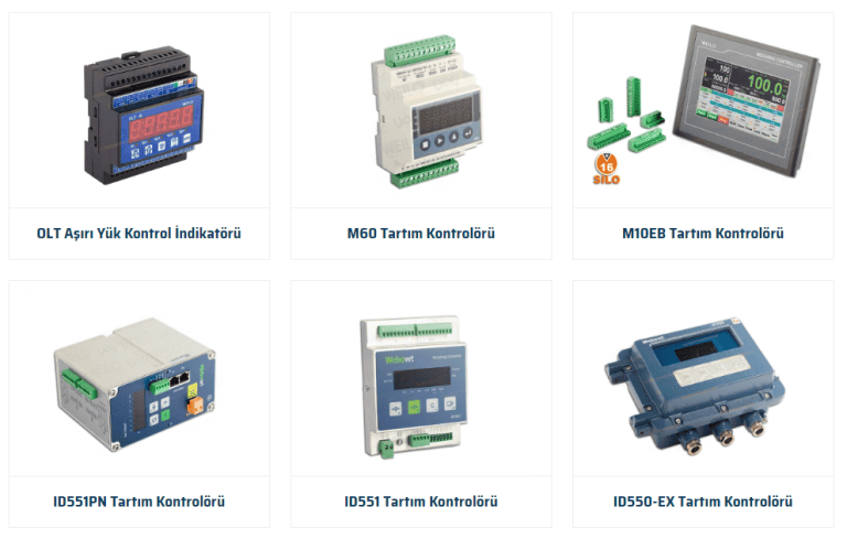 tartim indikatoru nedir