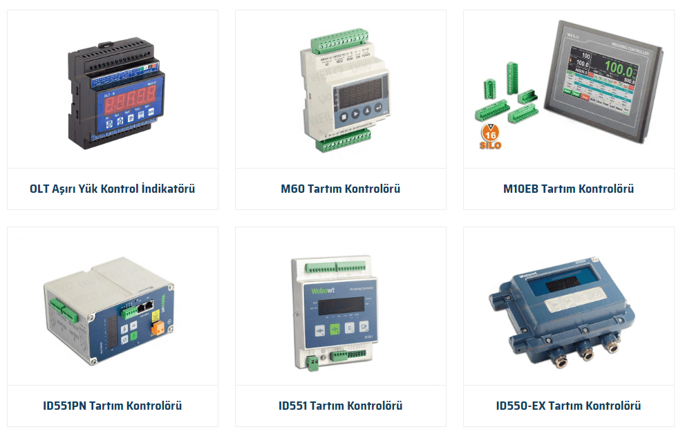Tartım İndikatörü Nedir?