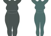 Tüp Mide Ameliyatı Sonrası İyileşme Süreci Nasıl İlerler?