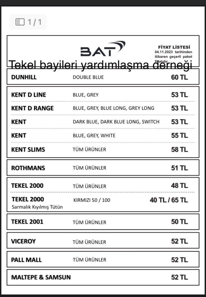 Yeni Sigara Fiyatları 2023 Kasım