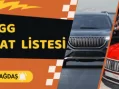 Togg Fiyatları – Aralık Zamlı Liste