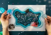 Yıldız Haritası Nasıl Yorumlanır?