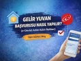 Gelir Yuvan Nedir? Gelir Yuvan Başvuru Adresi ve Devlet Yardımı Rehberi
