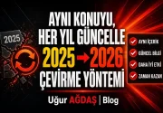 Aynı konuyu her yıl güncellemek: “2025 yazısını 2026’ya” çevirme yöntemi