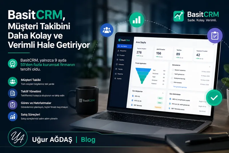 Yerli Girişim BasitCRM, Müşteri Takibini Daha Kolay ve Verimli Hale Getiriyor 1 Yerli Girişim BasitCRM, Müşteri Takibini Daha Kolay ve Verimli Hale Getiriyor