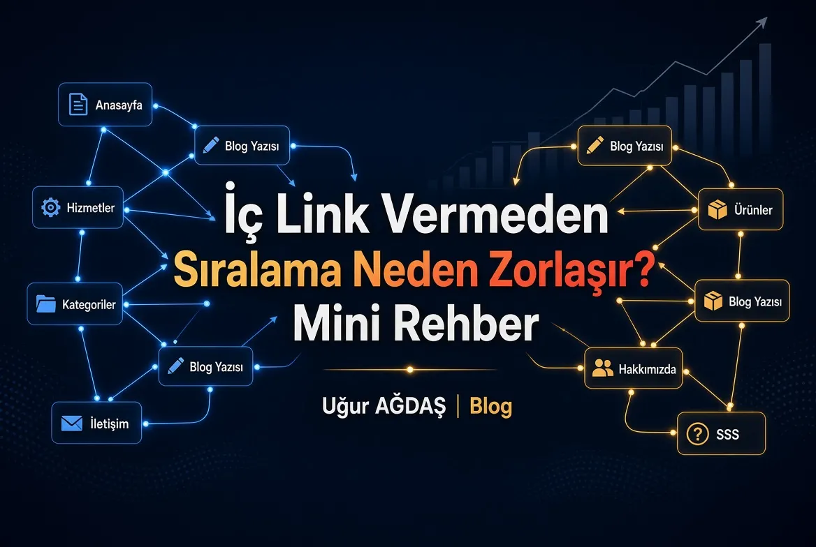 İç link vermeden sıralama neden zorlaşır? Mini rehber